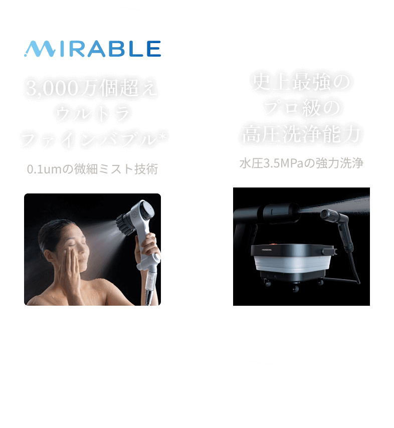 3,000万個超えウルトラファインバブル × 史上最強のプロ級の高圧洗浄能力