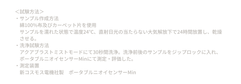 ＜試験方法＞・サンプル作成方法 綿100%布及びカーペット片を使用 サンプルを濡れた状態で温度24℃、直射日光の当たらない大気解放下で24時間放置し、乾燥 させる。 ・洗浄試験方法 アクアブラストミストモードにて30秒間洗浄。洗浄前後のサンプルをジップロックに入れ、 ポータブルニオイセンサーMinにて測定・評価した。 ・測定装置 新コスモス電機社 ポータブルニオイセンサーMin