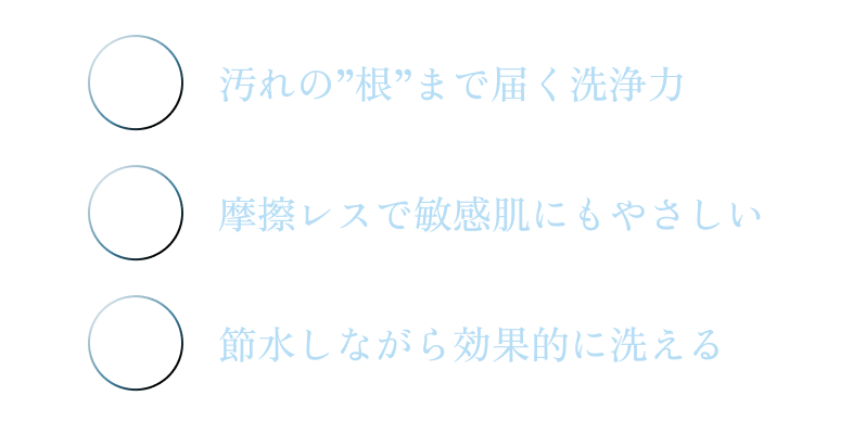 01汚れの”根”まで届く洗浄力 02摩擦レスで敏感肌にもやさしい 03節水しながら効果的に洗える