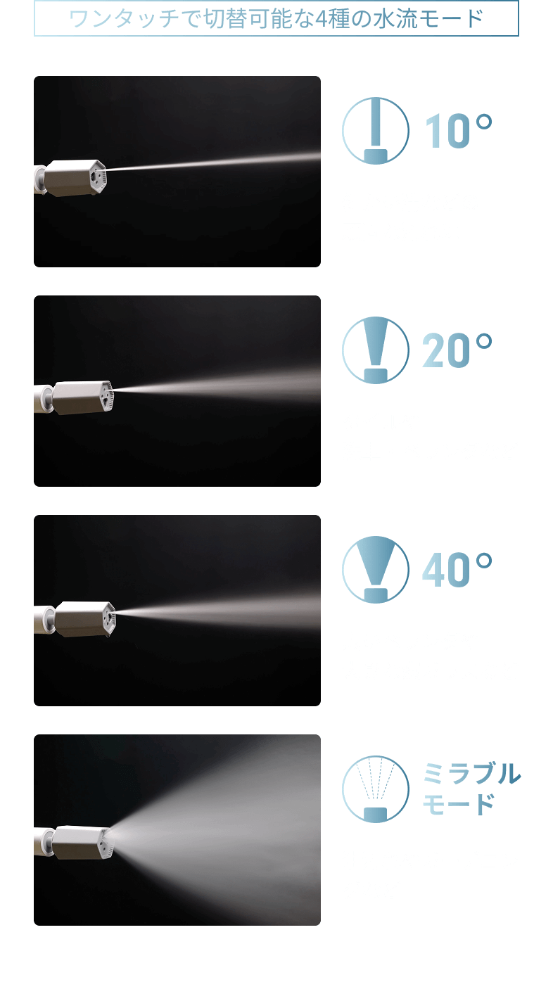 ワンタッチで切替可能な4種の水流モード