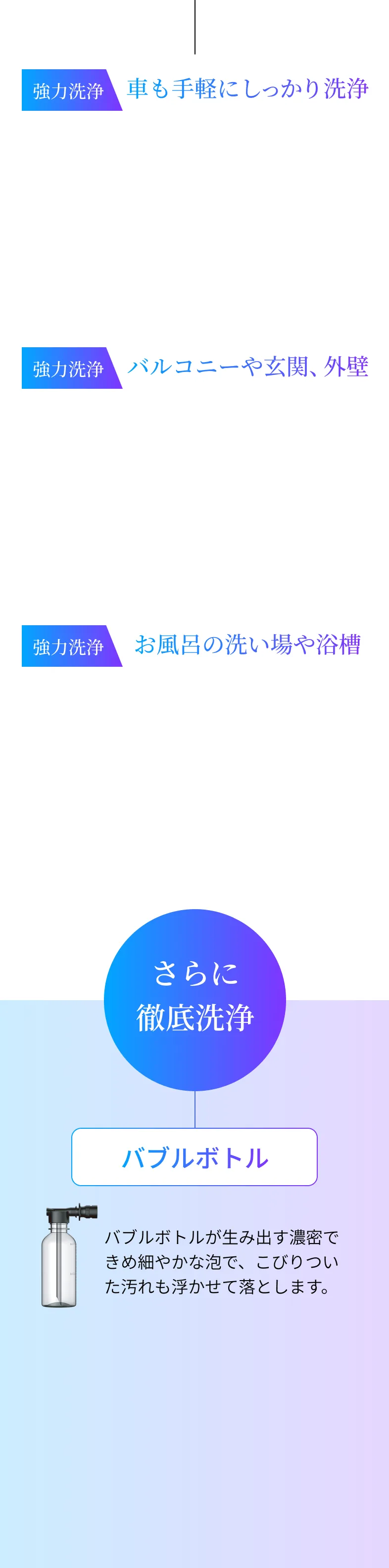 強力洗浄 車も手軽にしっかり洗浄