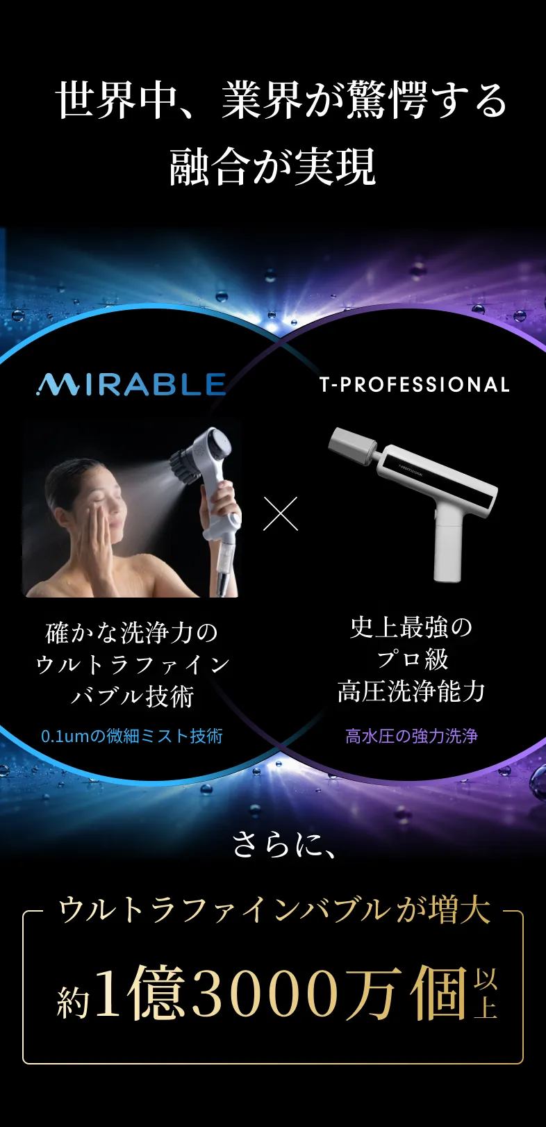 世界中、業界が驚愕する融合が実現