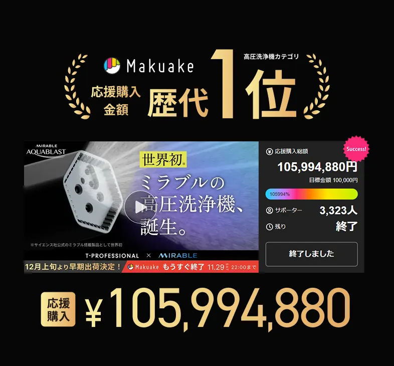 歴代1位